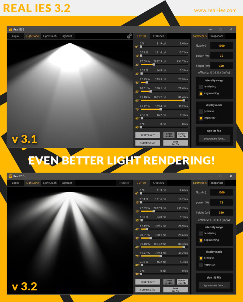 Real IES photometric light cone rendering